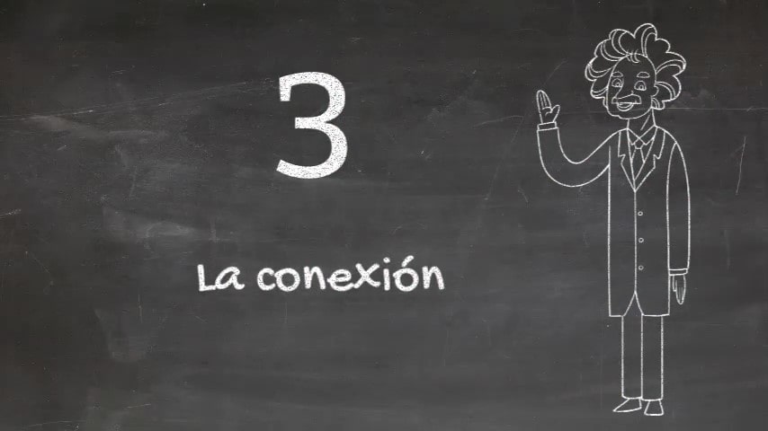 Publicidad y Marketing en Redes Sociales Factoria de Clientes. Conectar con el cliente ideal