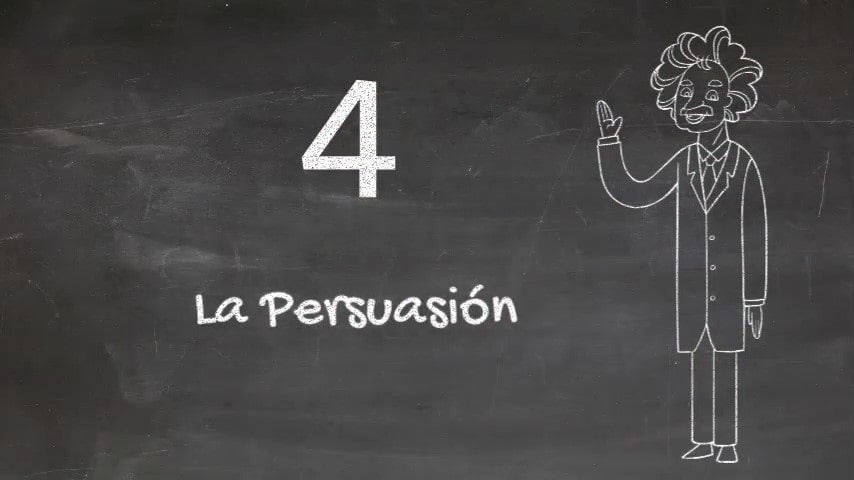 Publicidad y Marketing en Redes Sociales Factoria de Clientes. Persuadir al cliente ideal